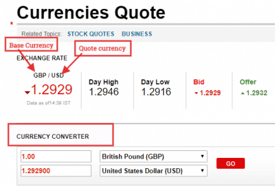 Currency Quote